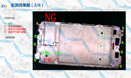 手机辅料错漏检测系统-CCD视觉检测-表面缺陷检测设备